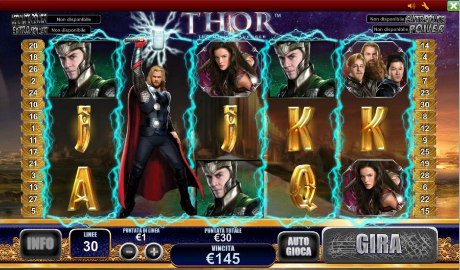 slot machine Thor