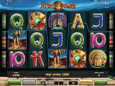 slot machines online aztec power
