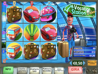 Slot Machine Vacation Station Slot Machine Vacation Station